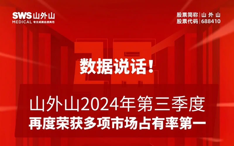 血液凈化龍頭2024年第三季度市場(chǎng)占有率再奪魁！